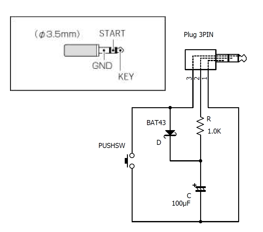 ICOM IC-705 | SM7IUN